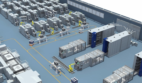 锂电设备制造业的现状与未来